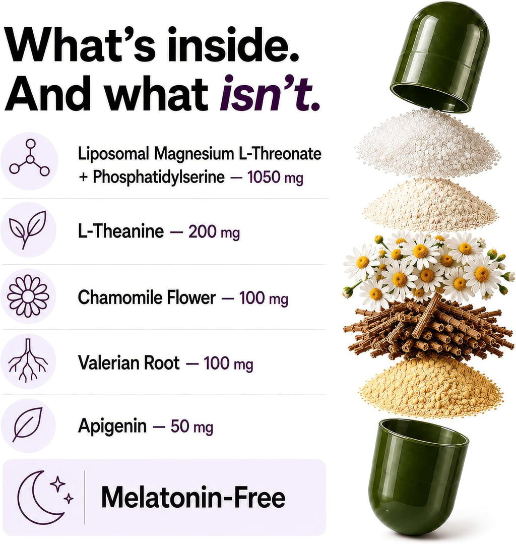 Liposomal Magnesium L-Threonate with Apigenin, L-Theanine, & Valerian Root - Image 5