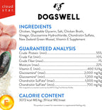Back of Dogswell jerky package showing ingredients and usage