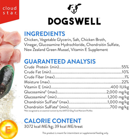 Back of Dogswell jerky package showing ingredients and usage