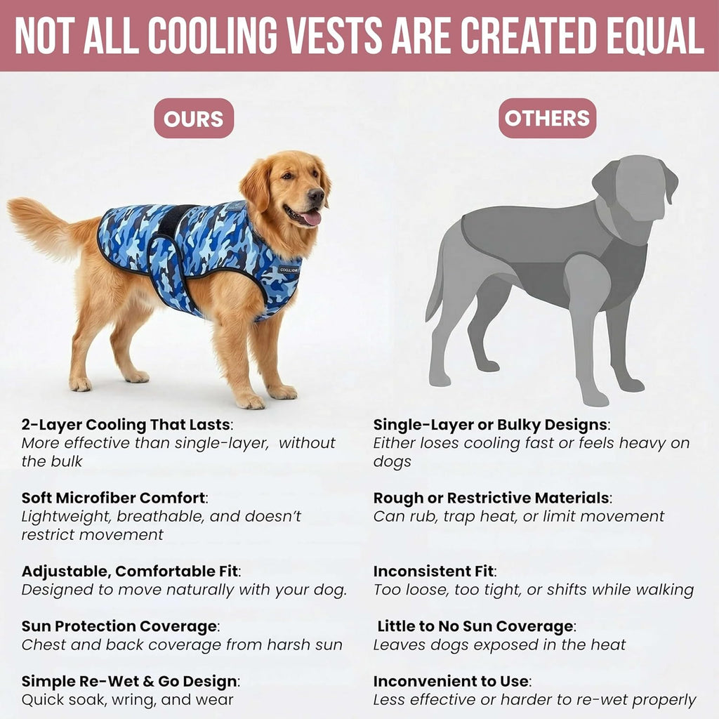 Back view of dog cooling vest highlighting full coverage