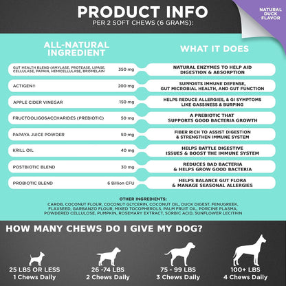 Authentic USA imported natural pet vitamins for sensitive dog stomachs