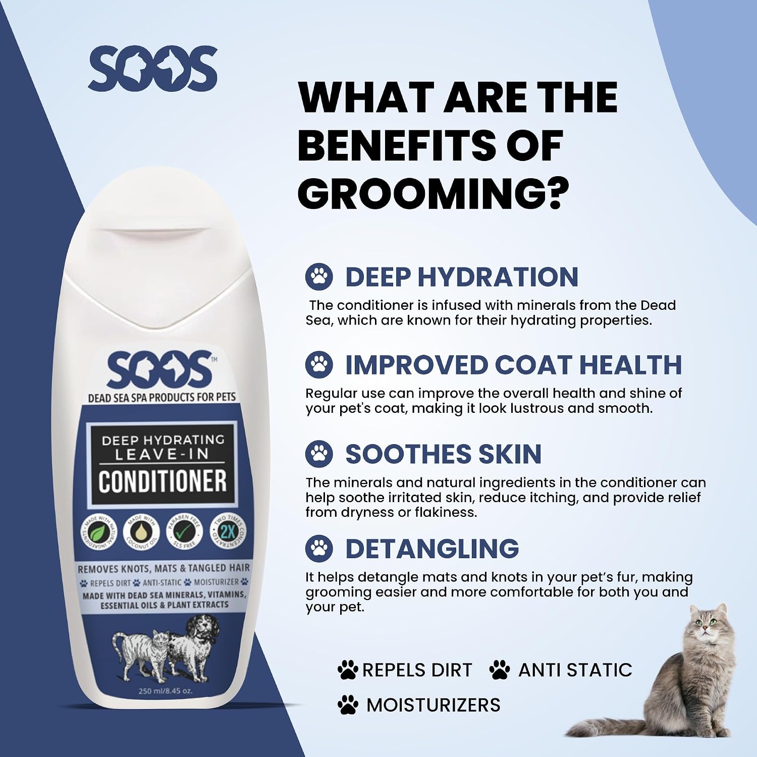 Premium imported non greasy pet hair serum and finishing spray
