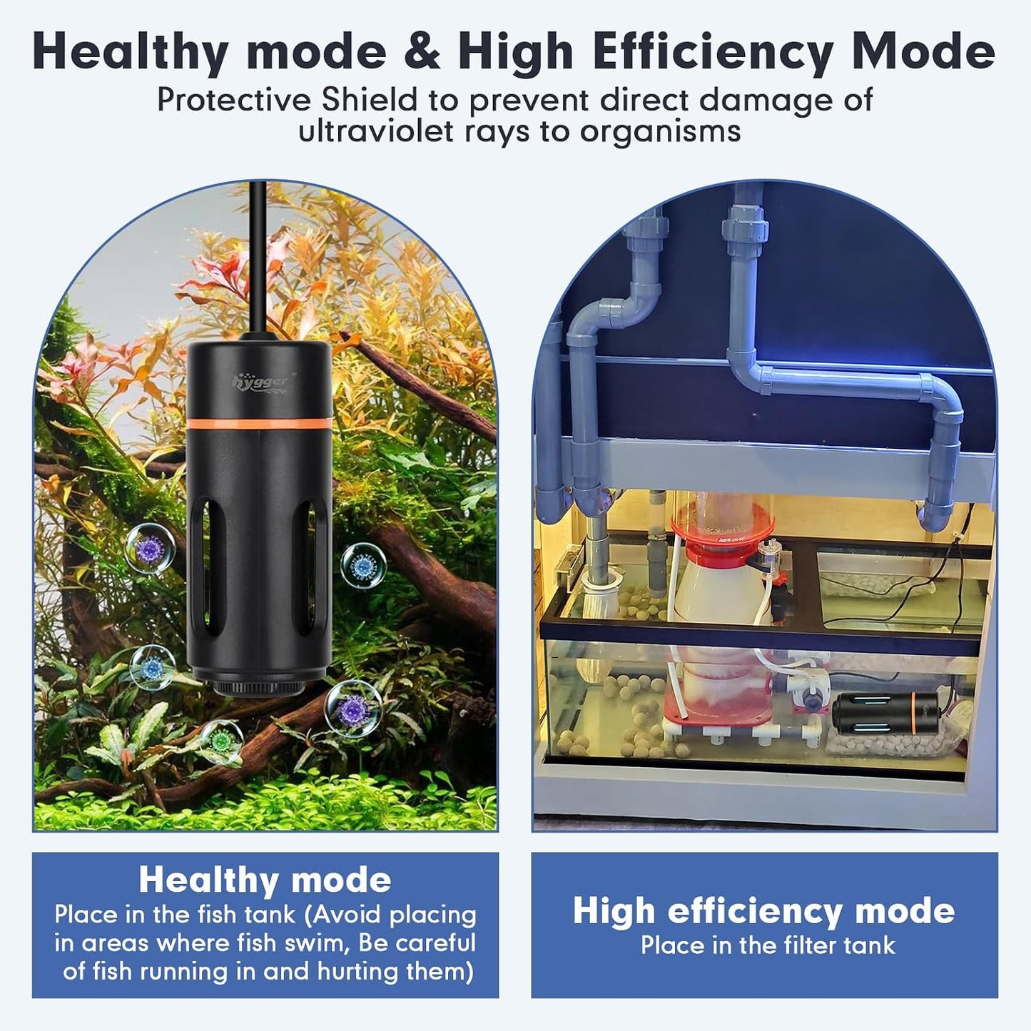 Hygger mini algae clean lamp installed inside a filter compartment