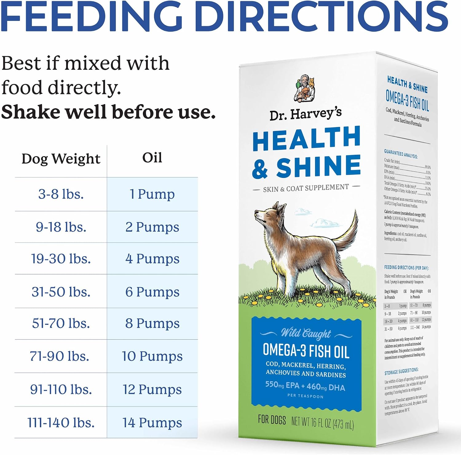 Dr Harveys Health and Shine non GMO pet supplement nutritional facts close up