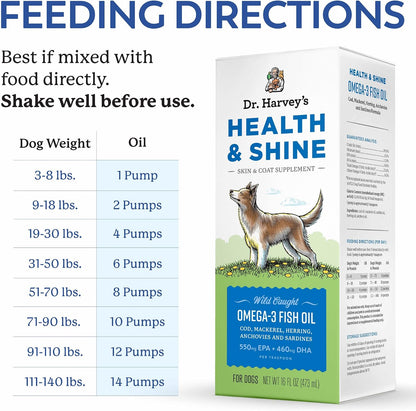 Dr Harveys Health and Shine non GMO pet supplement nutritional facts close up