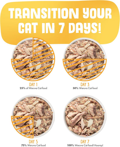 Weruva Classic Cat Food, Paw Lickin' Chicken with Chicken Breast in Gravy, 3oz Can (Pack of 24) - Image 9