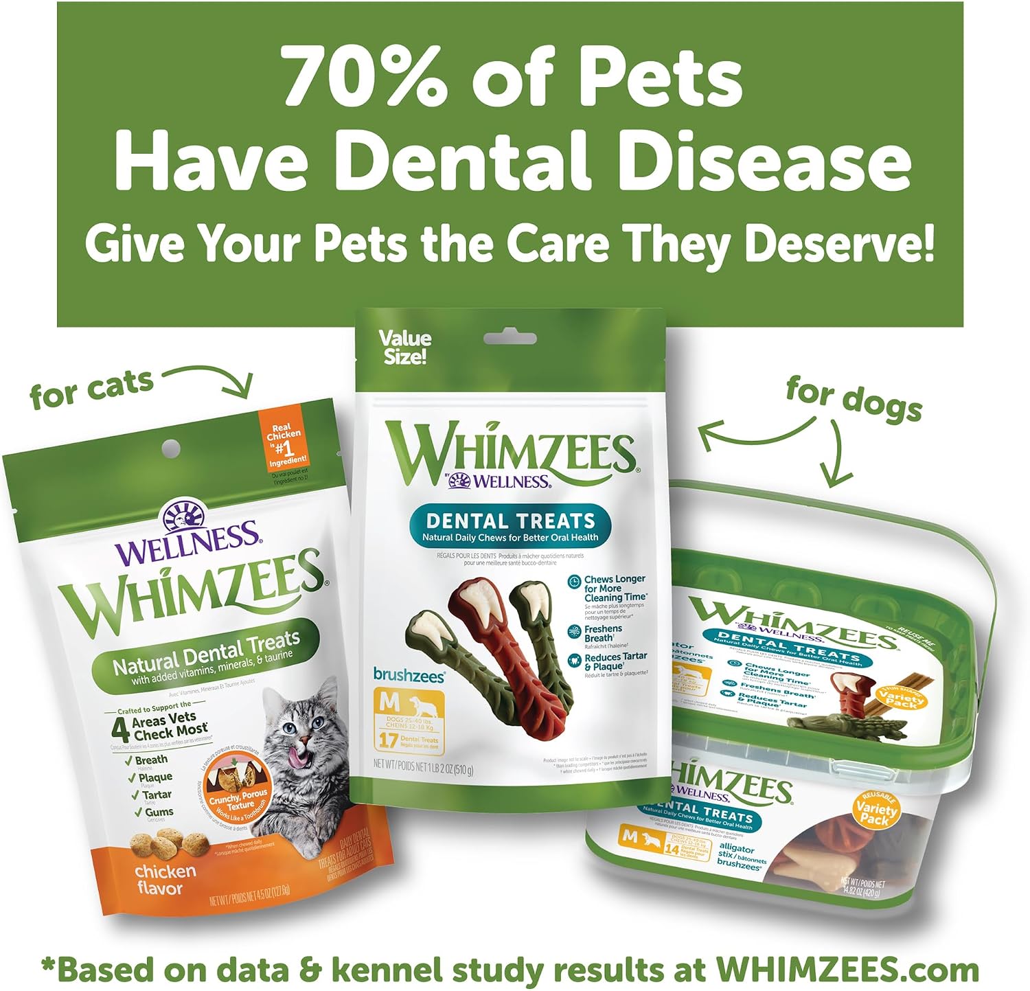 Wellness Whimzees natural cat breath freshener treats closure seal view