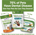 Wellness Whimzees cat treats nutritional information label