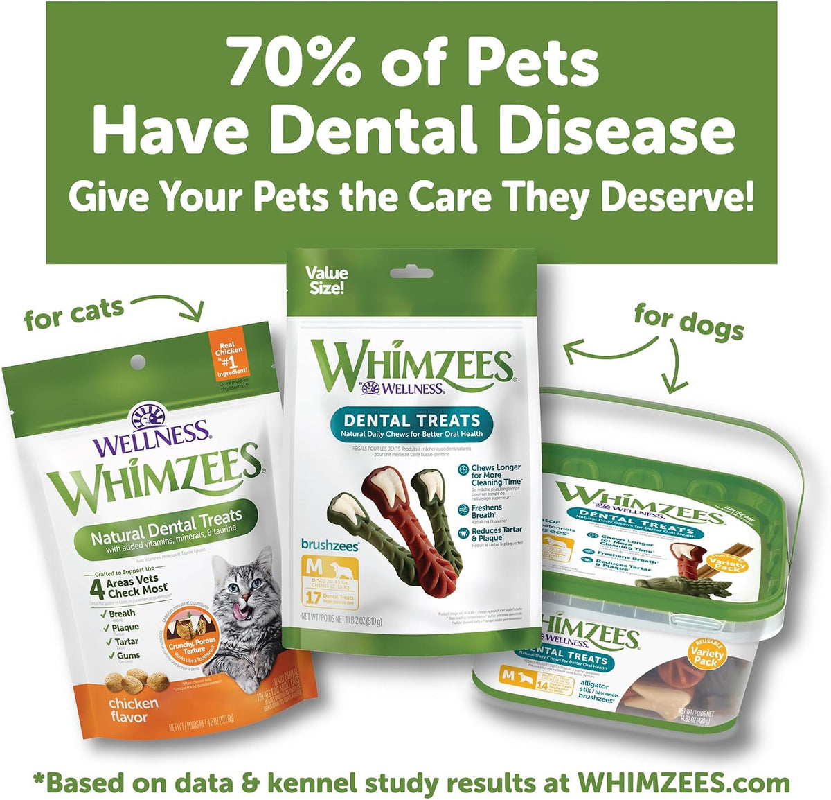 Wellness Whimzees cat treats nutritional information label