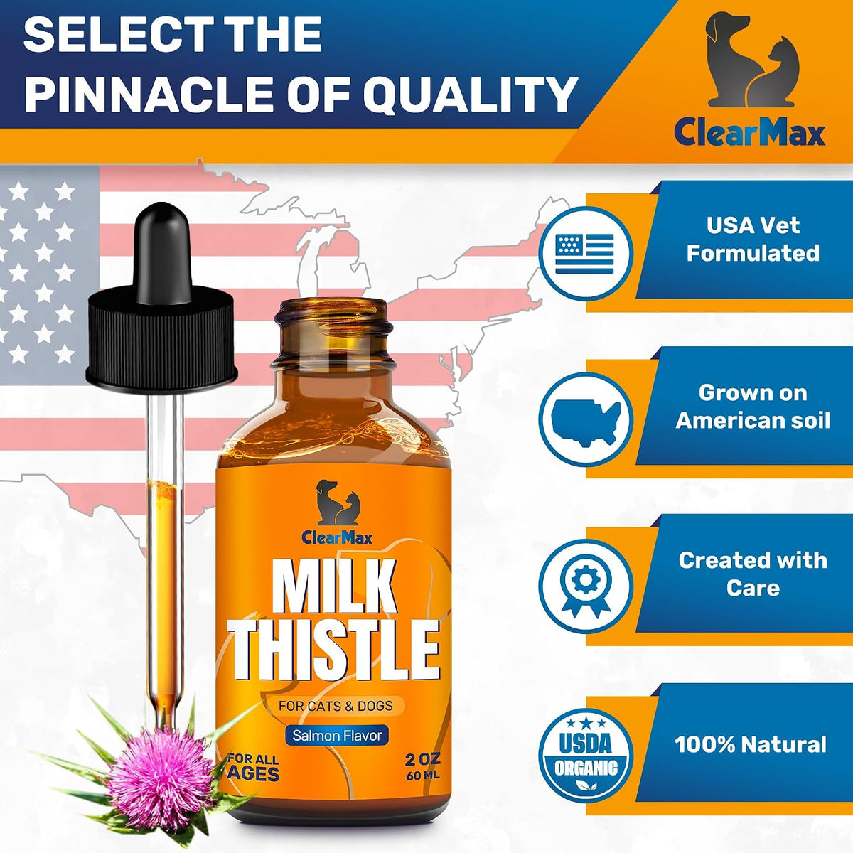 Clear Max premium imported pet wellness liquid showing the clear dropper application