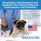 Authentically imported veterinary grade eye lubricant gel for professional pet care.