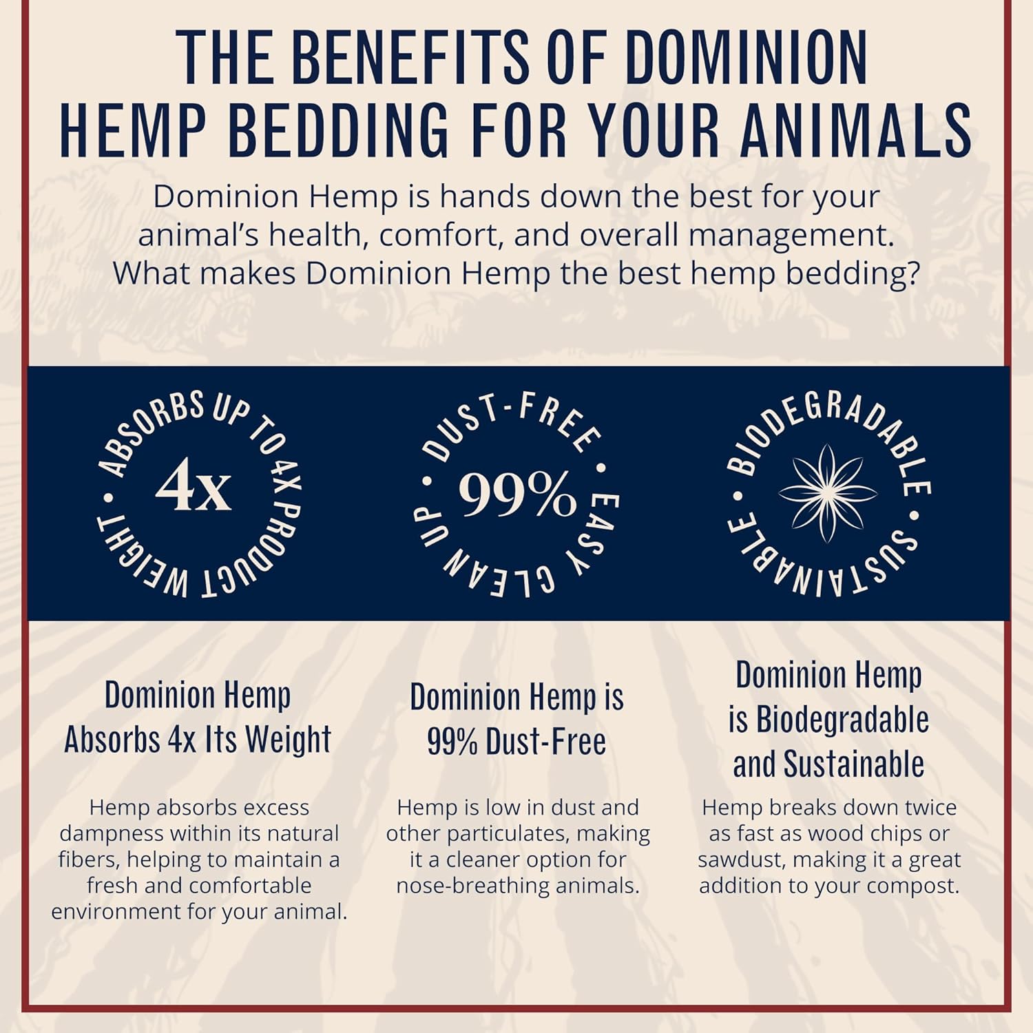 Comparison of hemp bedding versus wood shavings texture
