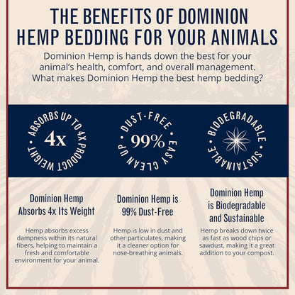 Comparison of hemp bedding versus wood shavings texture