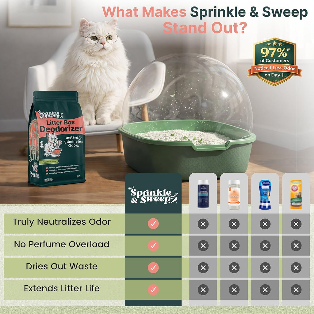 Pet safe home odor neutralizer and moisture absorbing powder container