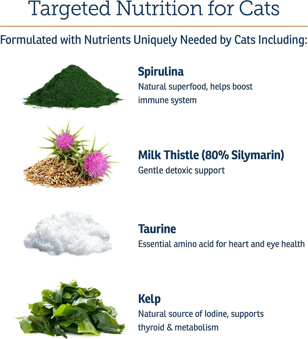 Back label of Rx Vitamins Essentials for Cats showing comprehensive ingredients and directions.