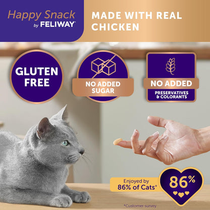 Cat enjoying Happy Snack treat from a tube