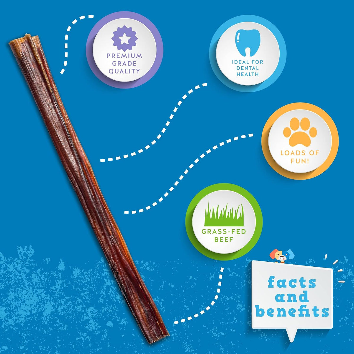 Close up view of the thin profile texture on a six inch odor free dog chew