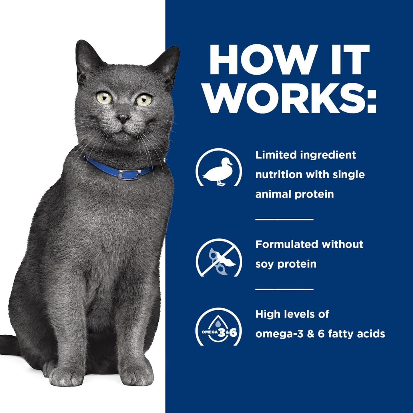 Back of packaging for Hill's Prescription Diet feline d/d showing feeding instructions.
