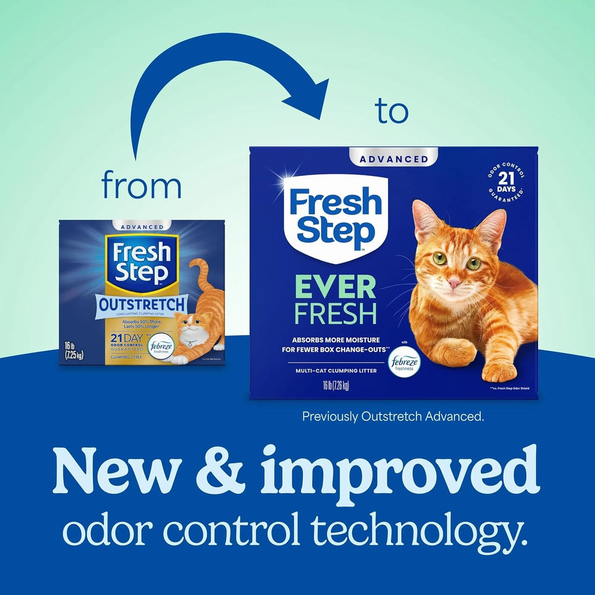 Fresh Step cat litter boxes showing ammonia block technology label