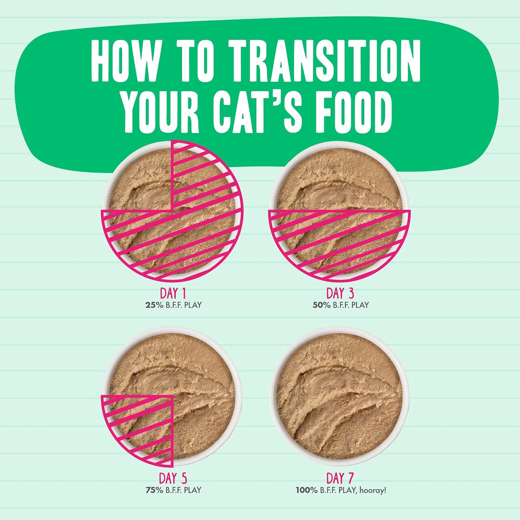 Packaging details highlighting grain-free and carrageenan-free formulas