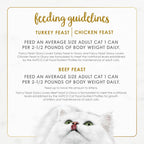 Purina Fancy Feast grilled poultry selection cans