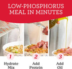 Dr. Harvey's Canine Health back label with guaranteed analysis
