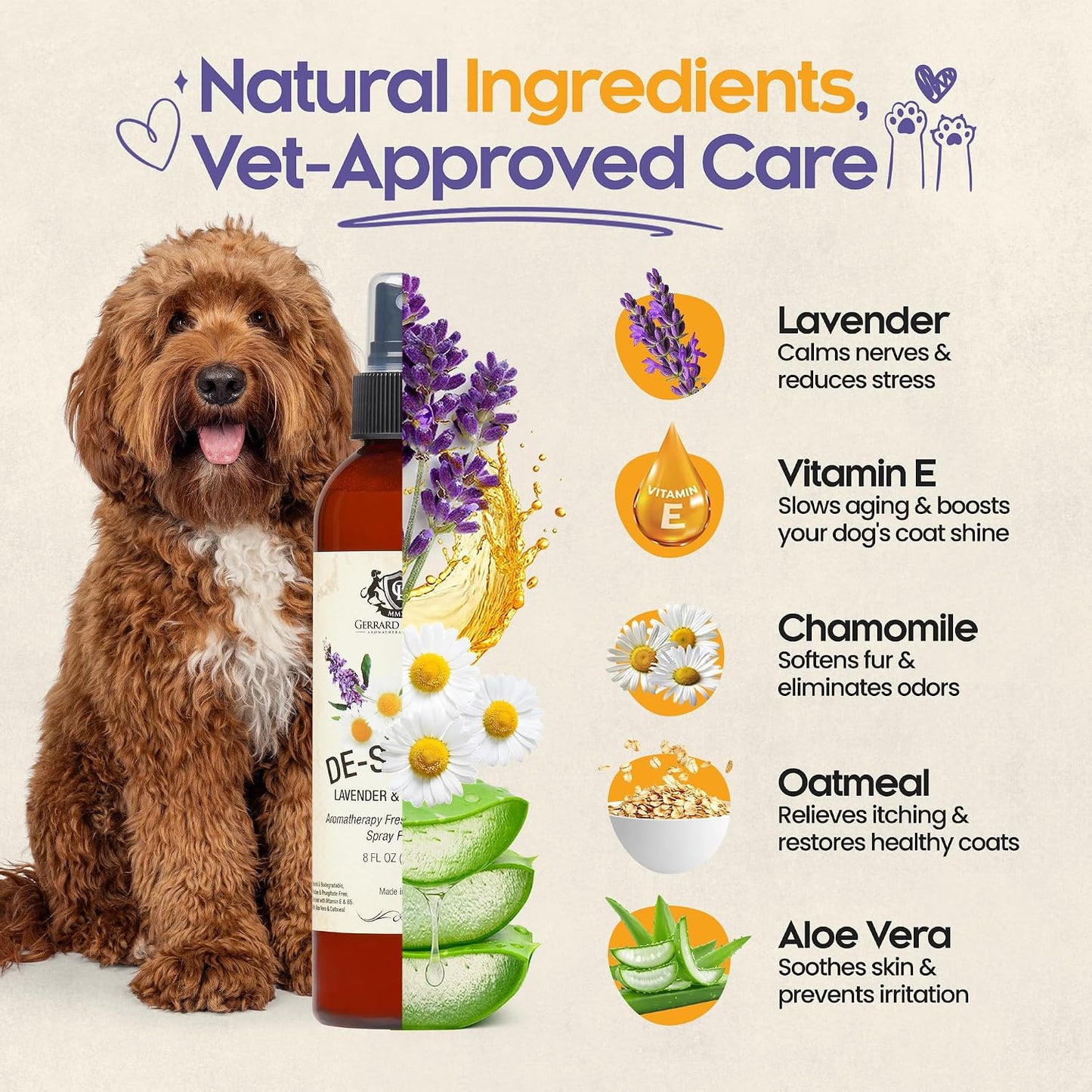 Natural ingredients callout on Gerrard Larriett lavender and chamomile puppy perfume
