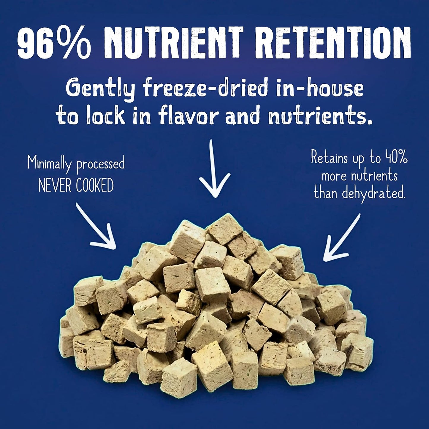 Natural high protein freeze dried raw dog food nuggets close up