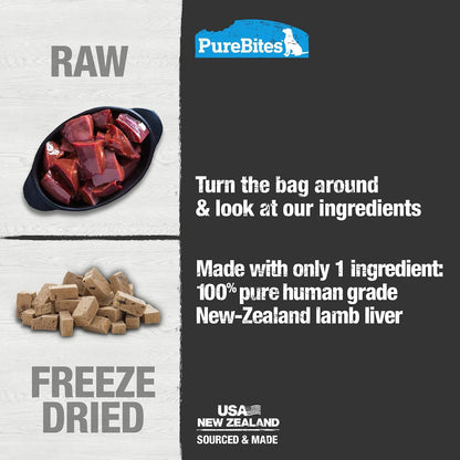 Hypoallergenic freeze dried lamb liver dog snack back panel instructions and nutritional information