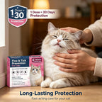 Nuzzleup cat parasite protection box showcasing the fast-acting waterproof formula