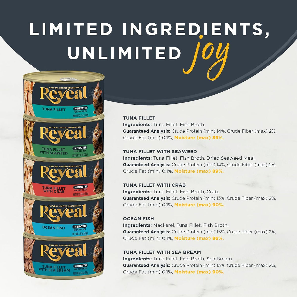 Reveal canned wet cat food limited ingredient cans
