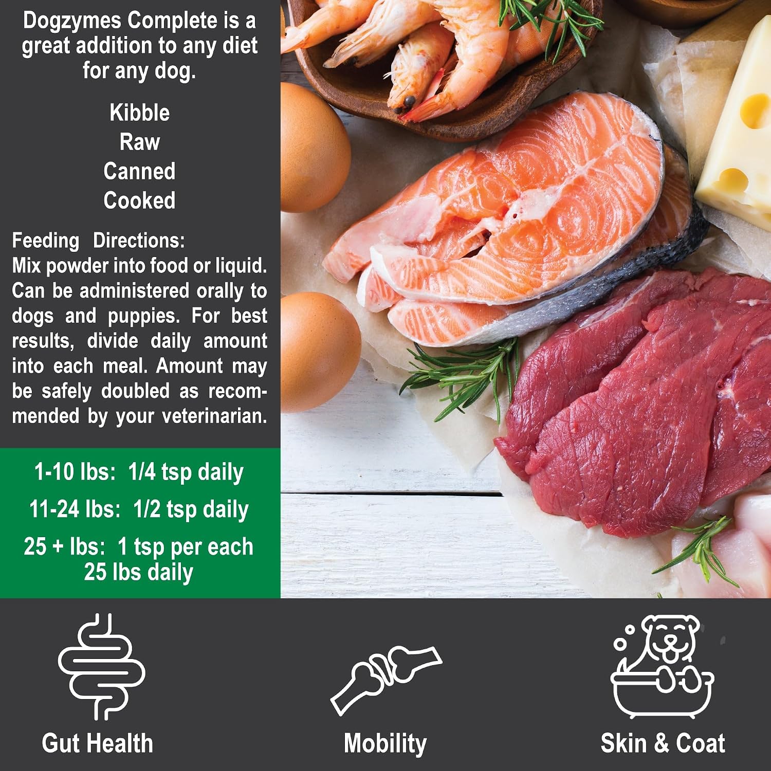 Dogzymes Complete ingredients list showing probiotics and glucosamine
