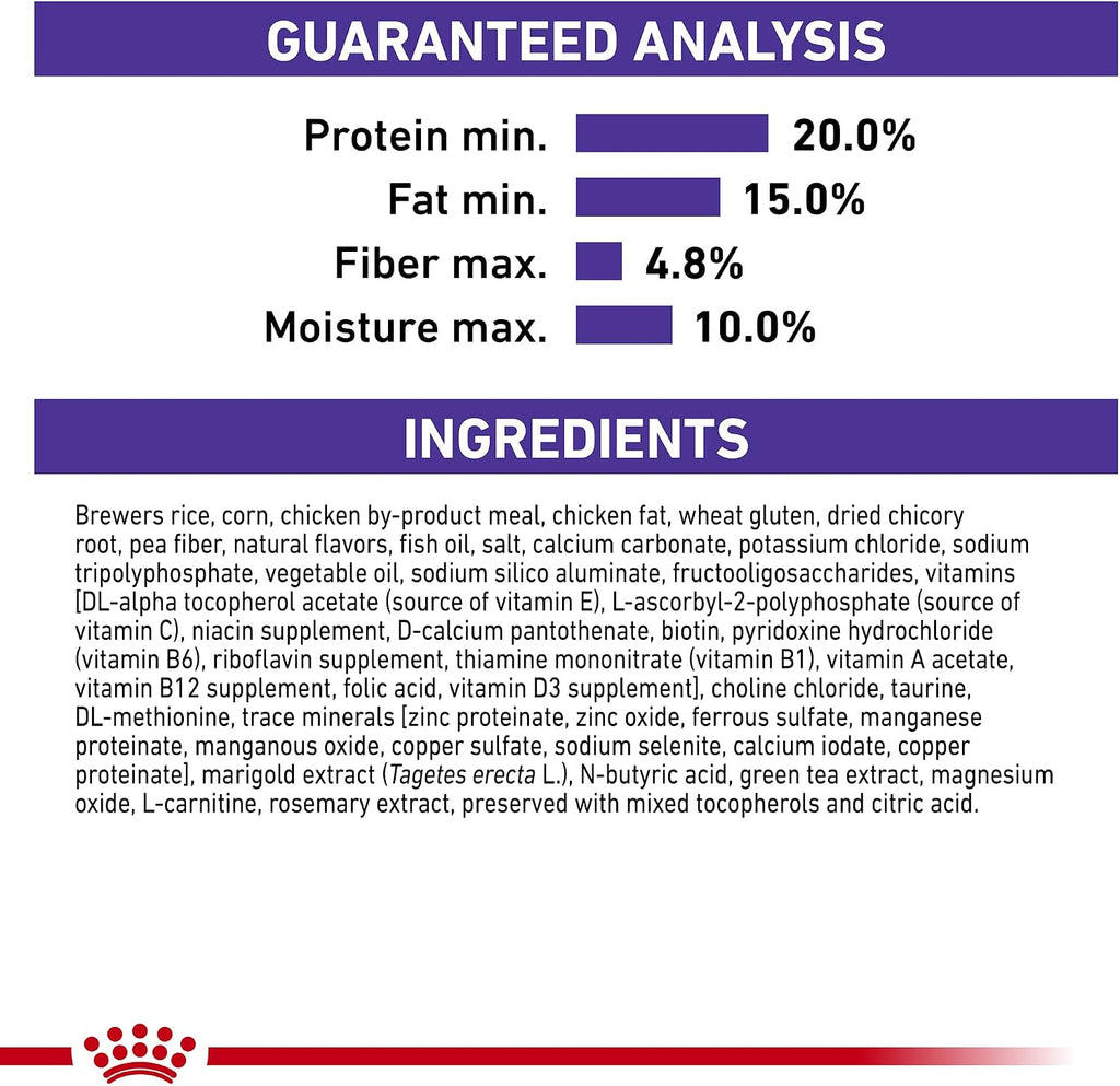 Side view of Royal Canin canine small dental adult dry dog food imported bag packaging.