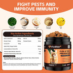 VivaElixir feline skin and coat health soft treats packaging details