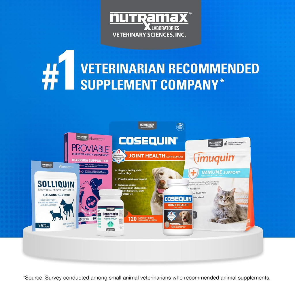 Nutramax Cosequin Joint Supplement Box And Bottle Display