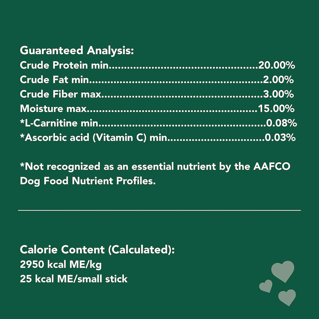 Premium USA imported Get Naked canine weight management chews nutritional facts