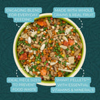 ZuPreem Smart Selects bag side view showing ingredient list