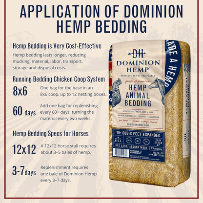 Dominion Hemp bag label highlighting USA origin and volume
