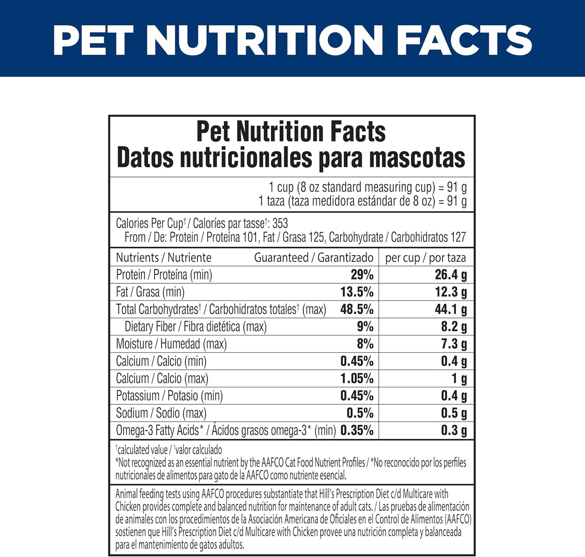 Hill's Prescription Diet c/d Multicare Urinary Care Dry Cat Food - Image 13