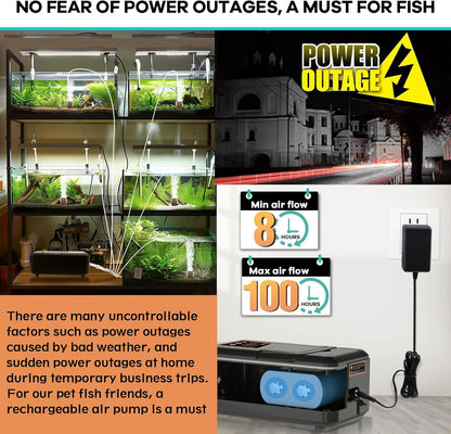 Side profile of Hygger waterproof aquarium air pump