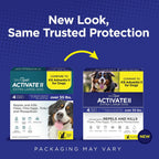 TevraPet monthly topical spot treatment for dogs over fifty five pounds