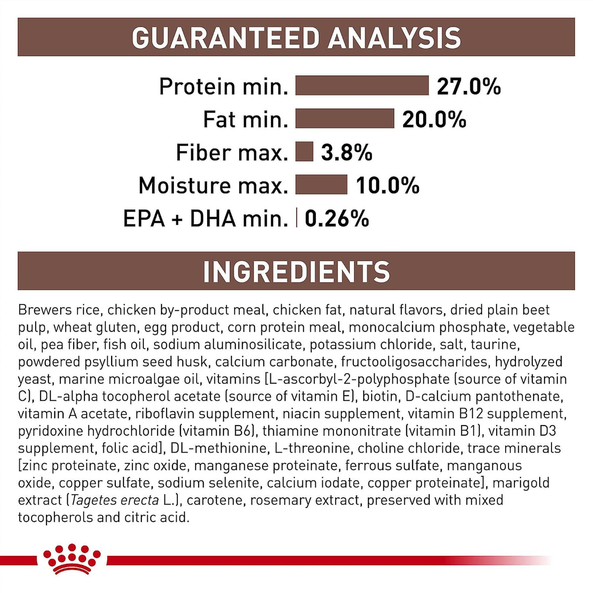 Premium Royal Canin veterinary exclusive gastrointestinal puppy formula for weaning diarrhea and stomach health