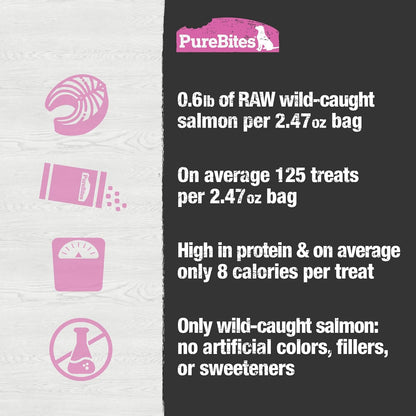 Authentic PureBites salmon cubes being used as a healthy kibble food topper for dogs