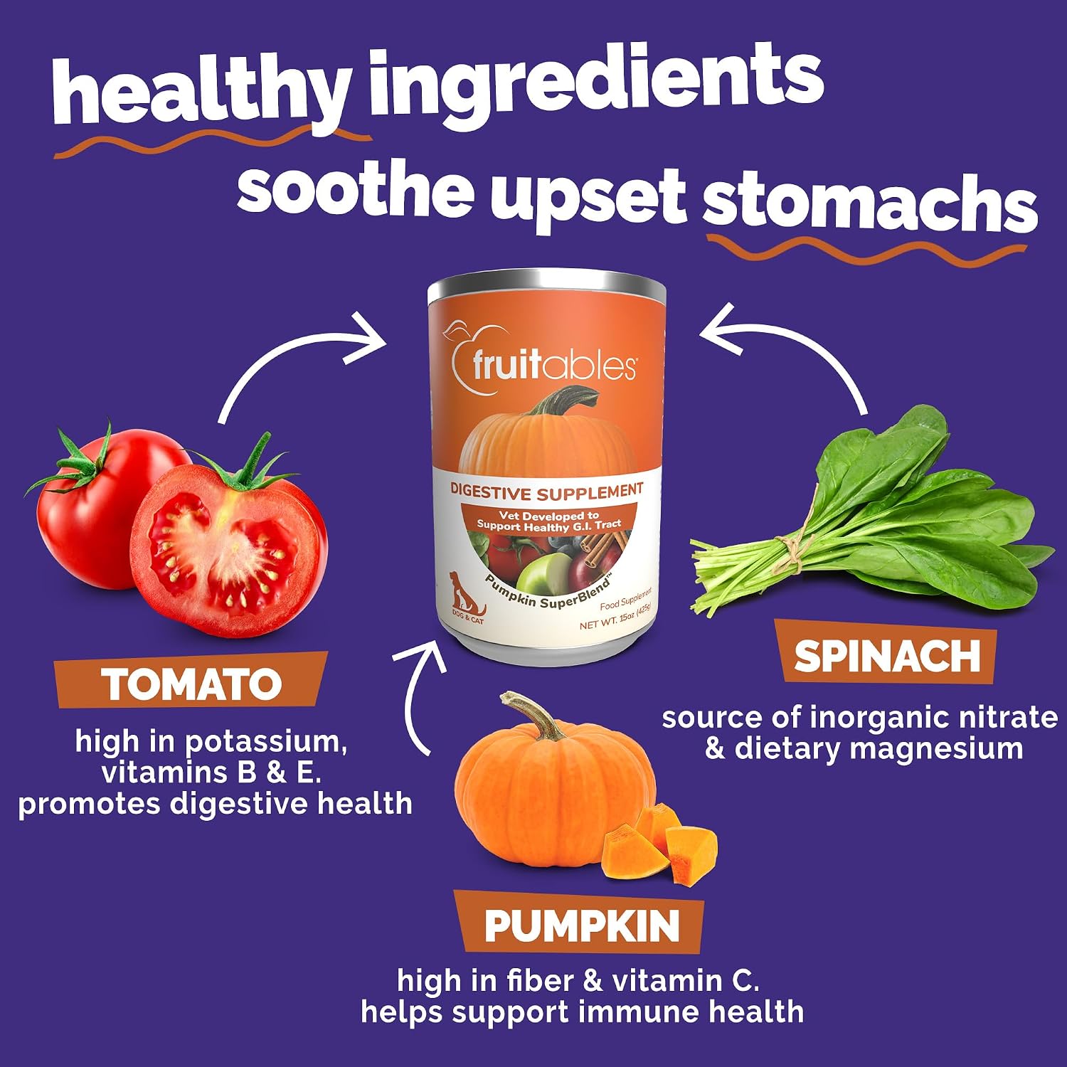 Fruitables Pumpkin Digestive Supplement nutritional facts panel