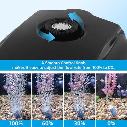 Aquaneat aerator pump accessory kit with airline tubing and air stones
