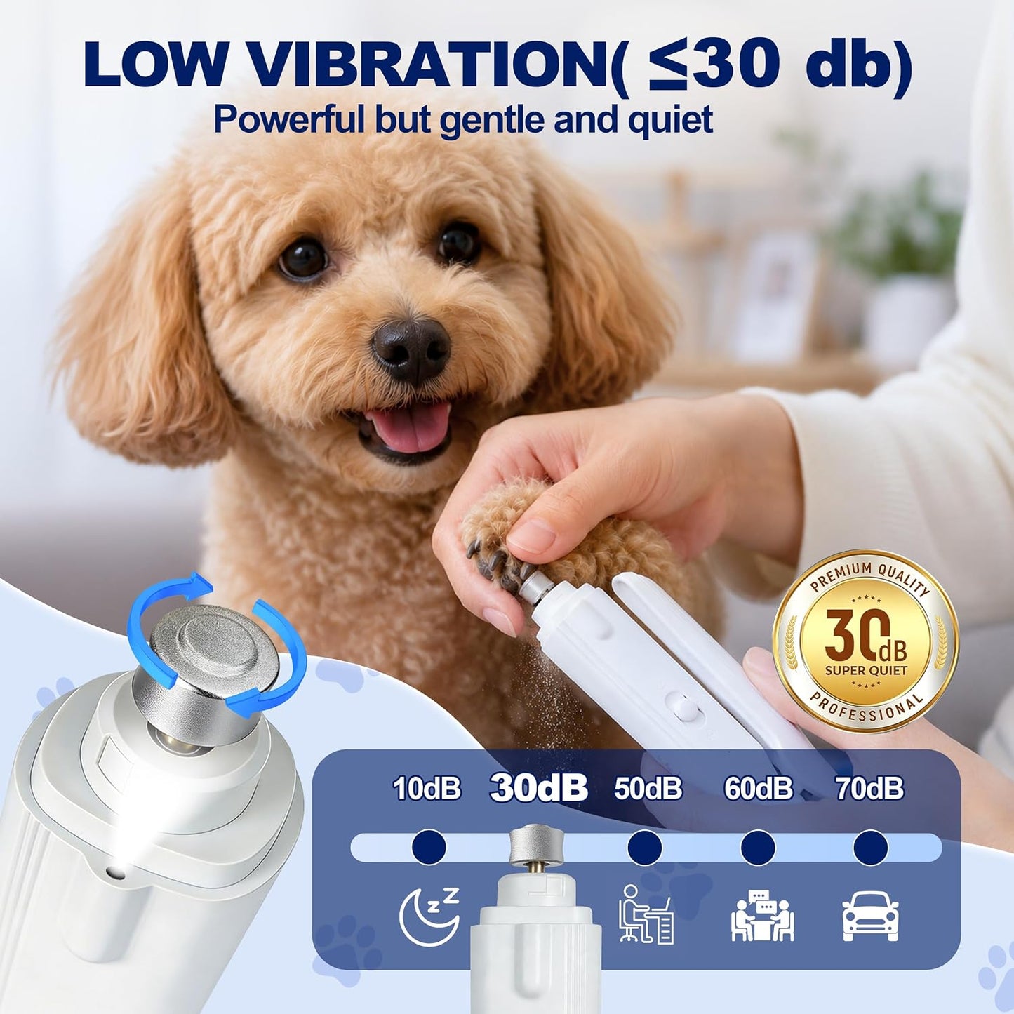 Ergonomic grip of XLMCWT dog nail trimmer