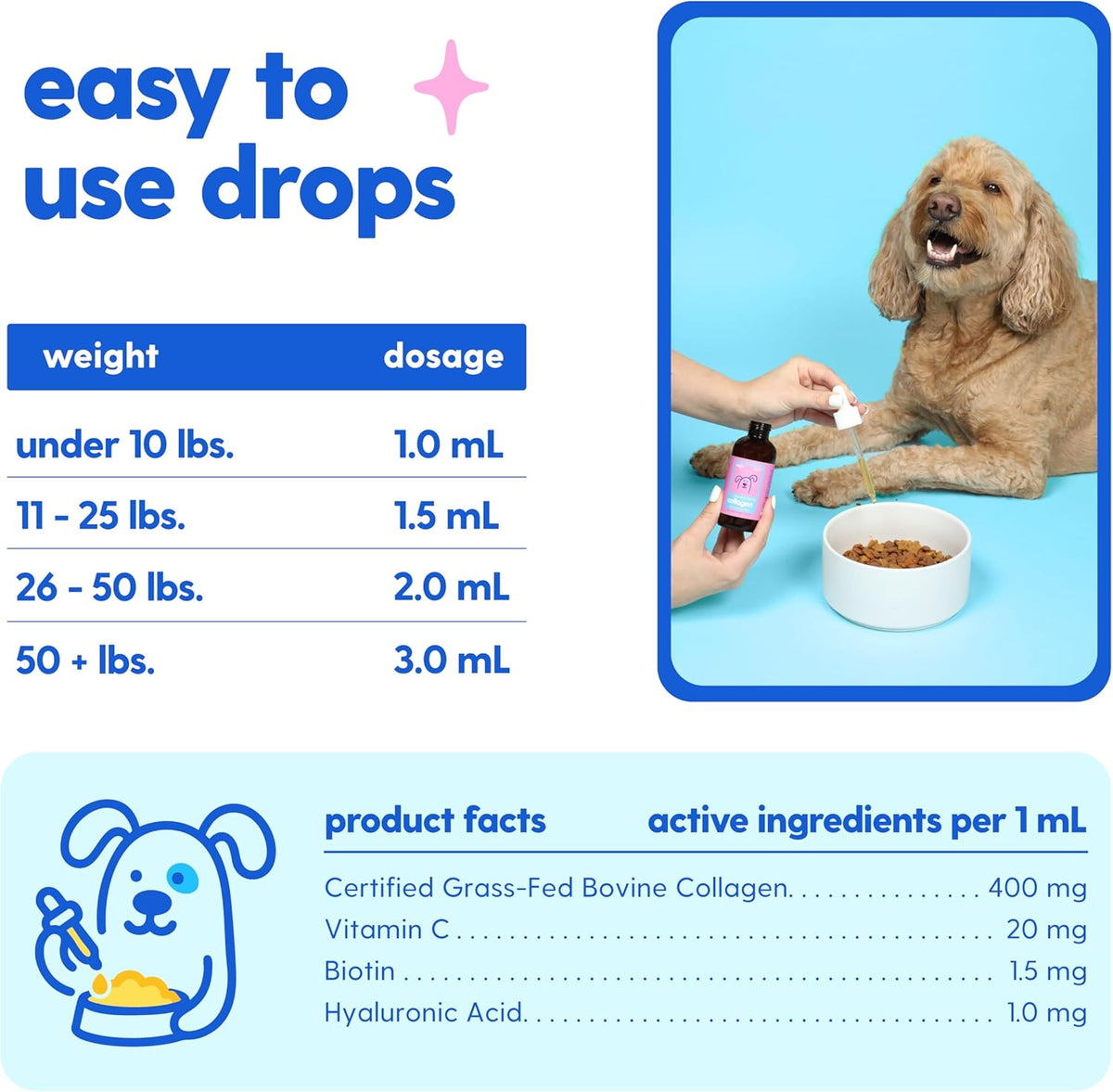 Taily skin and coat pet supplement with dropper close up