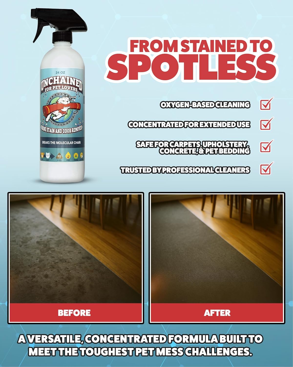 TMF Unchained dog and cat urine stain remover twenty four ounce bottle
