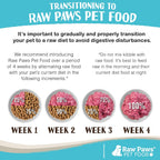 Convenient frozen raw meat rolls for pets