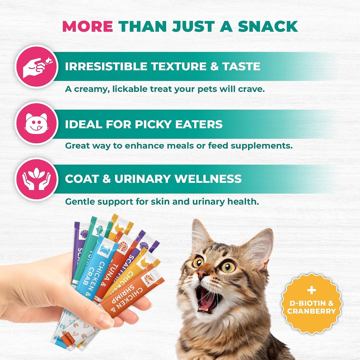 40 count pack of Beloved Pets squeeze tubes for cats